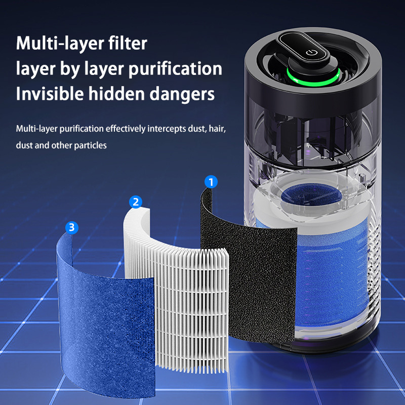 Purificador de Ar para Carro 2 - Odor Eliminator Car avaliação e preço